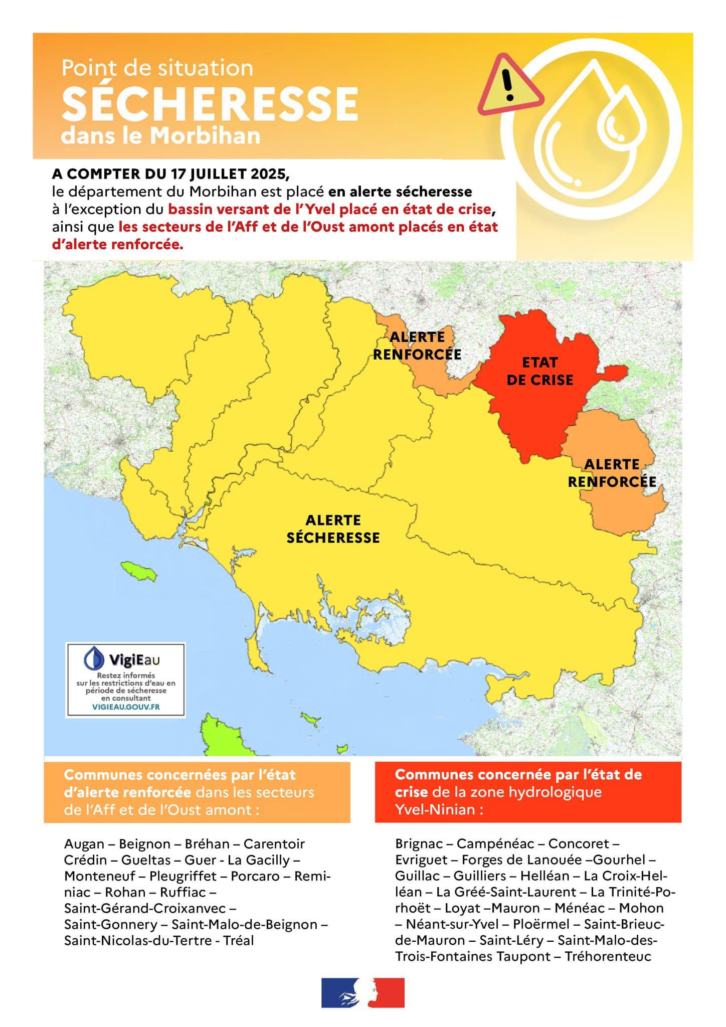 Point De Situation Sécheresse